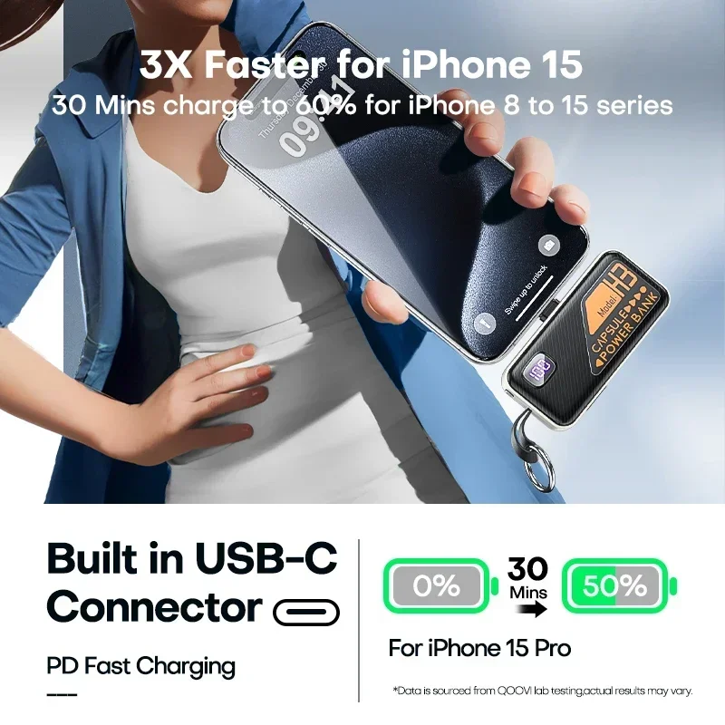 Mini Power bank 20000mah Built - Portable Charger 20000Mah recensione e prezzo