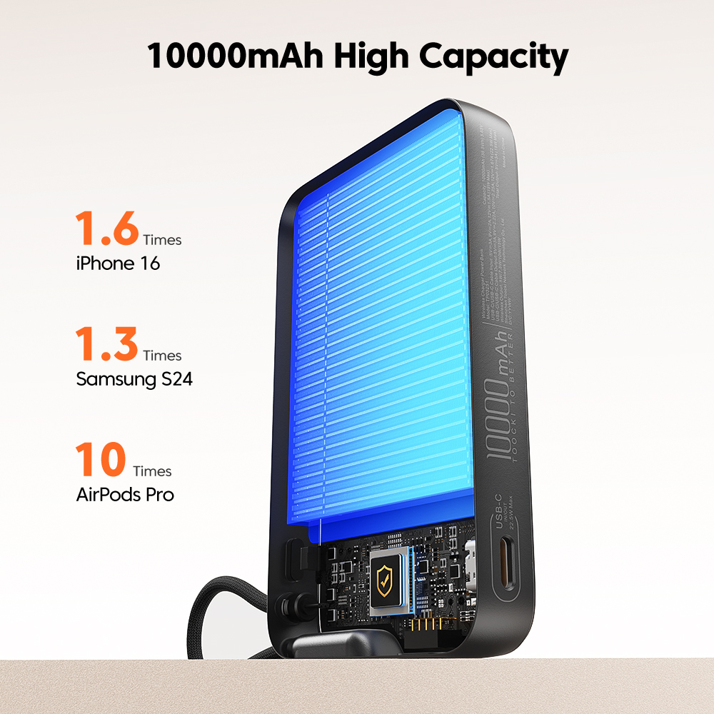 Toocki 10000mAh Magnetic Power - Portable Charger 20000Mah recensione e prezzo