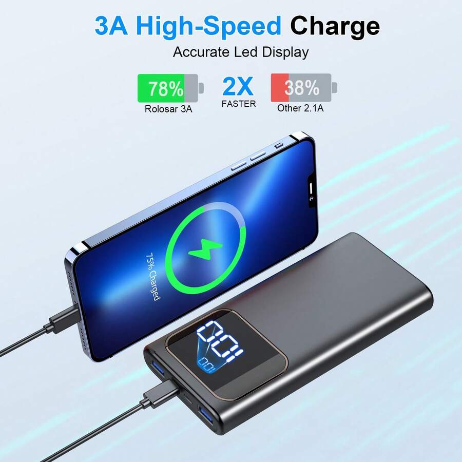 20000mAh 22.5W Fast Charging P - Portable Charger 20000Mah recensione e prezzo
