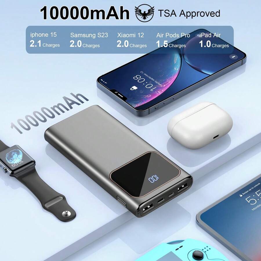 20000mAh 22.5W Fast Charging P - Portable Charger 20000Mah recensione e prezzo