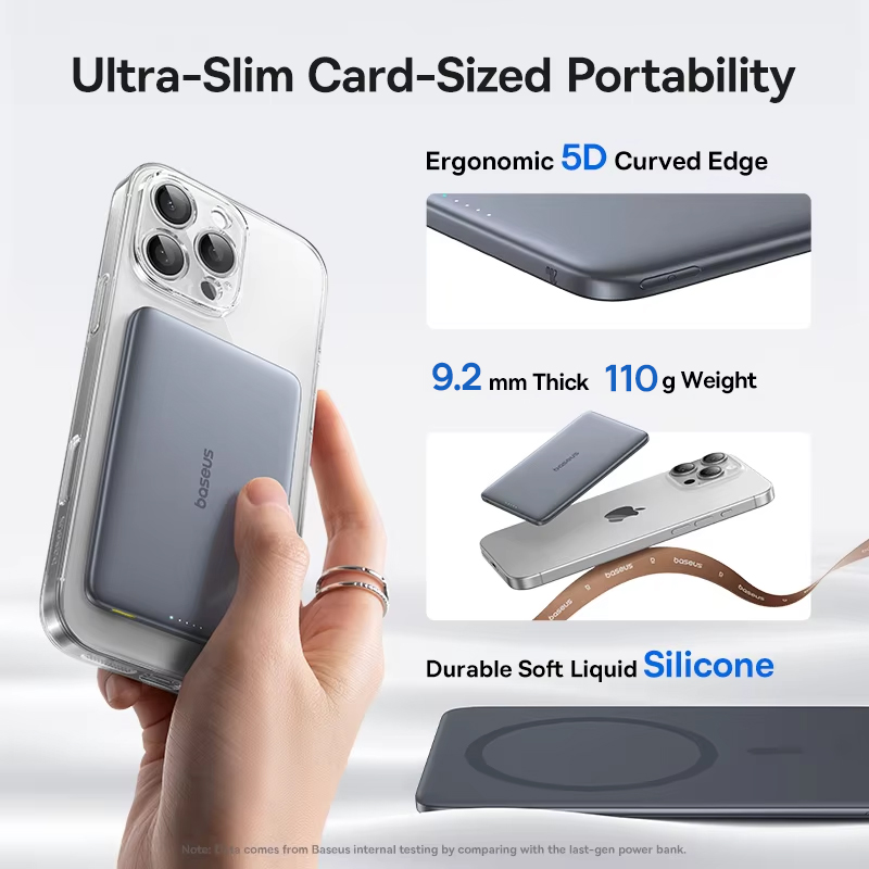 Baseus 5000mAh Magnetic Power  - Portable Charger 20000Mah recensione e prezzo