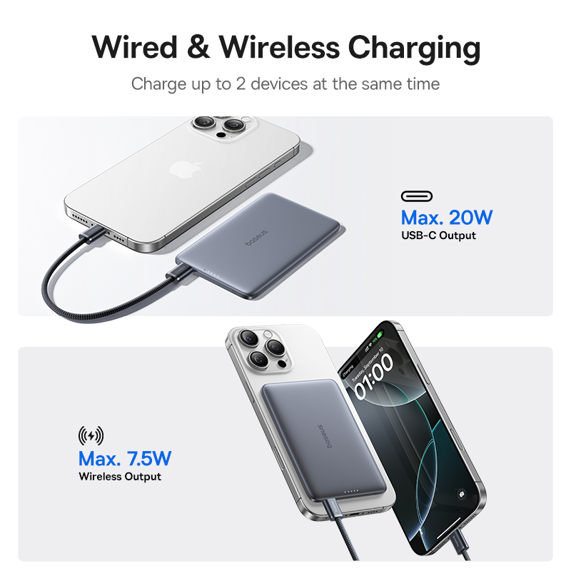 Baseus 5000mAh Magnetic Power  - Portable Charger 20000Mah recensione e prezzo