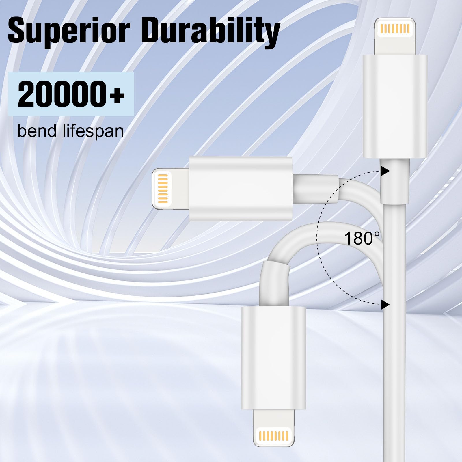 PD 30W For Apple iPhone Type C - Phone Accessories Online recensione e prezzo