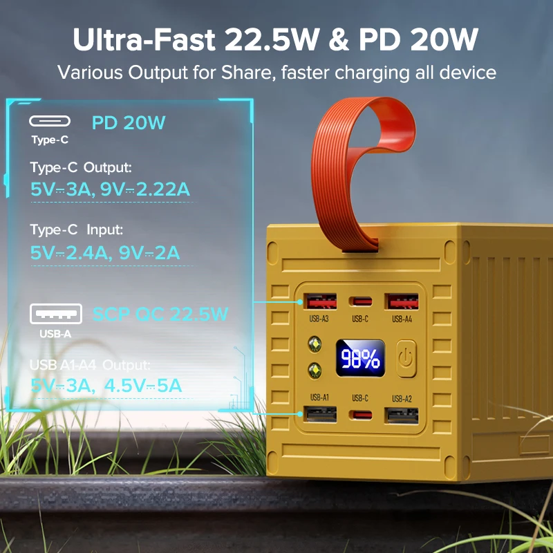 QOOVI 60000mAh Power Bank 22.5 - Portable Charger 20000Mah recensione e prezzo